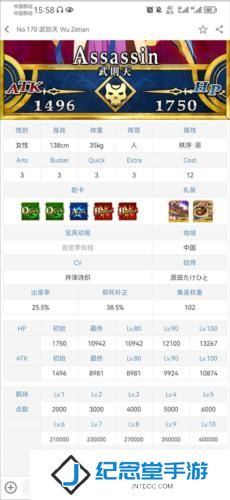 FGOwiki