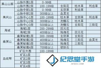 我的侠客