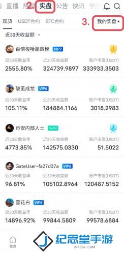 gate.io官网最新版