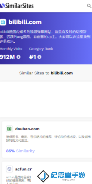 SimilarSites