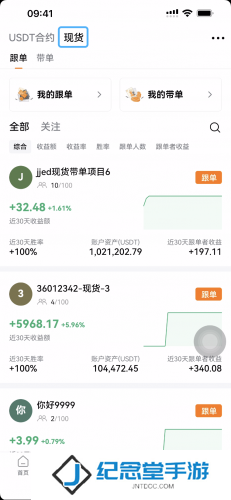 Deepcoin交易所