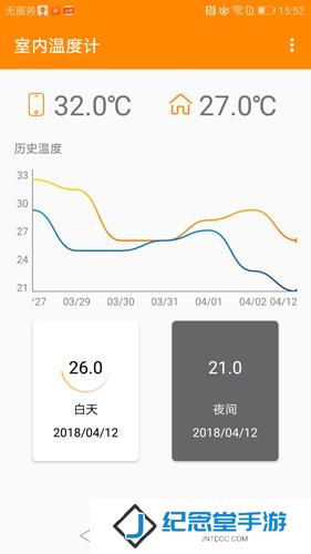 手机室内温度计