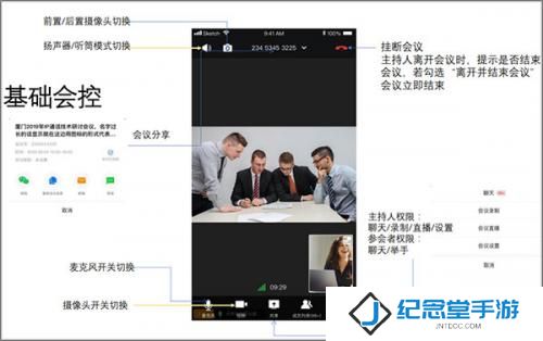 天翼云会议