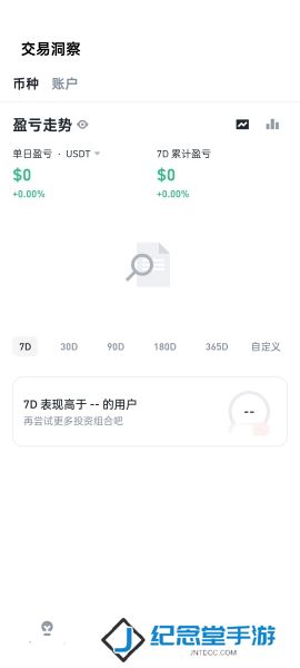 安币交易所最新官方版