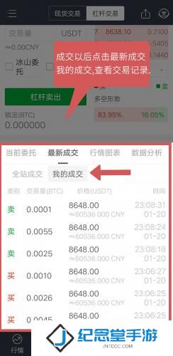 芝麻交易所app杠杆交易