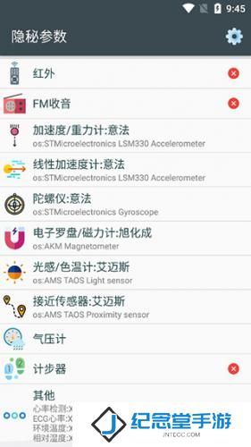 隐秘参数